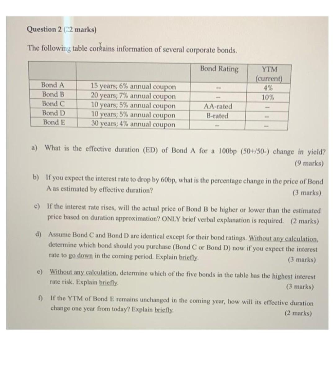 Solved The following table contains information of several | Chegg.com