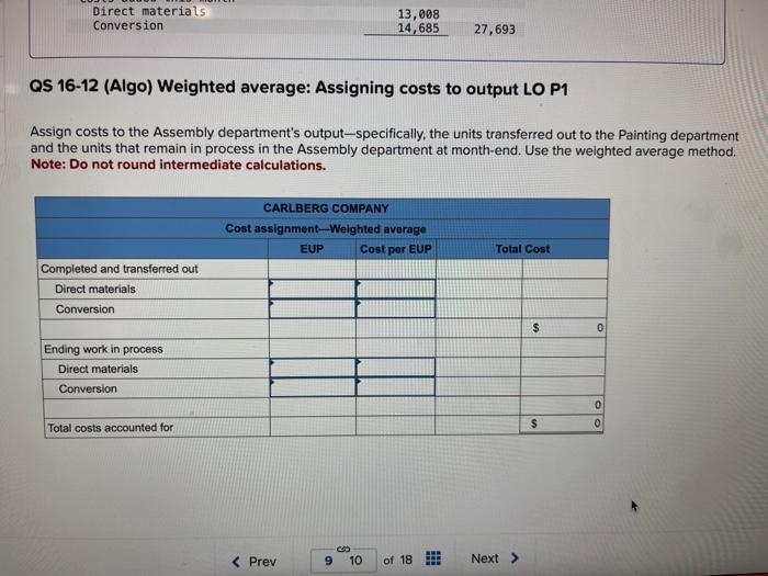 Solved Qs 16 11 Algo Weighted Average Cost Per Eup 7232