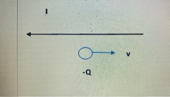 Solved a negatively charged particle is moving to the right, | Chegg.com