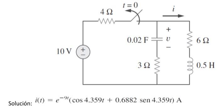 Solved i(t)=e−9t(cos4.359t+0.6882sen4.359t)A | Chegg.com