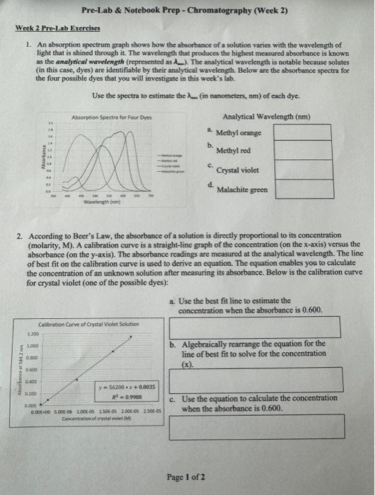Solved 1. An absorption spectrum graph shows bow the | Chegg.com