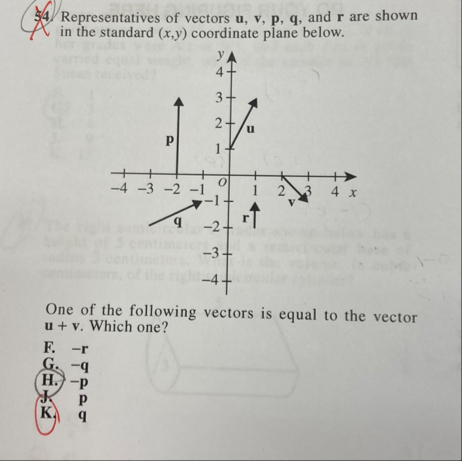 Solved $4. ﻿Representatives of vectors u,v,p,q, ﻿and r ﻿are | Chegg.com