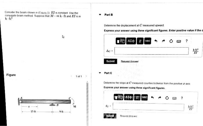 Solved Consider the beam shown in Figure 1) El is constant | Chegg.com