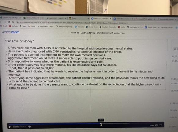 NATOWN w zoom March 28 Death and Dying share with | Chegg.com