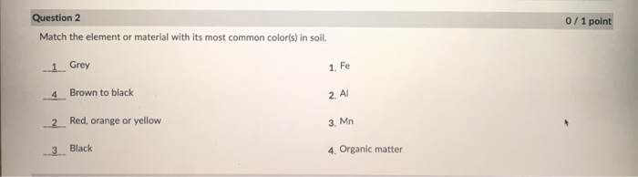 Solved Question 2 0/1 point Match the element or material | Chegg.com