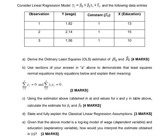 Solved Consider Linear Regression Model Yi Xi I And Chegg Com