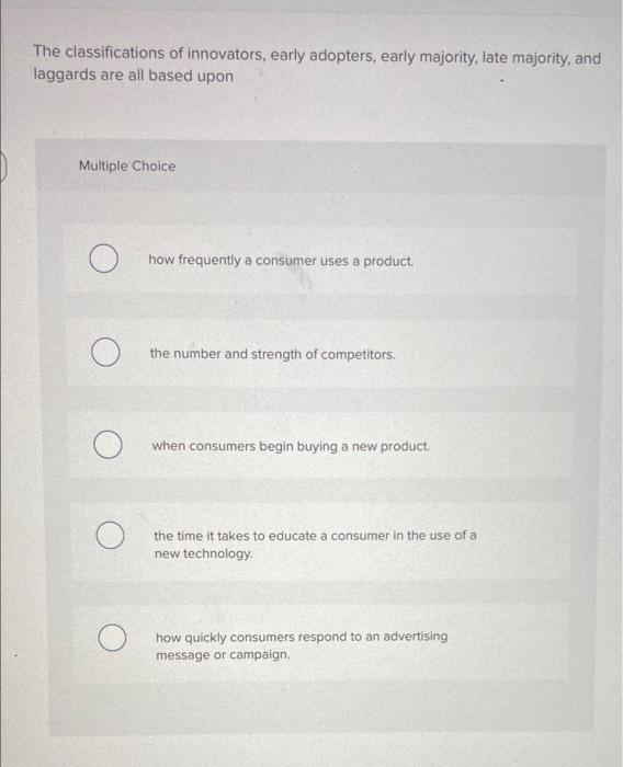 Solved The classifications of innovators, early adopters,