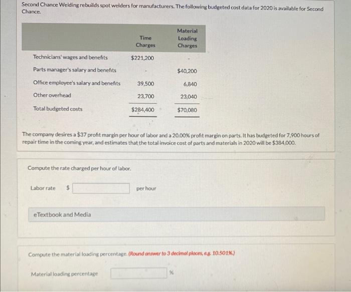 [Solved] Second Chance Welding rebuilds spot welders for m