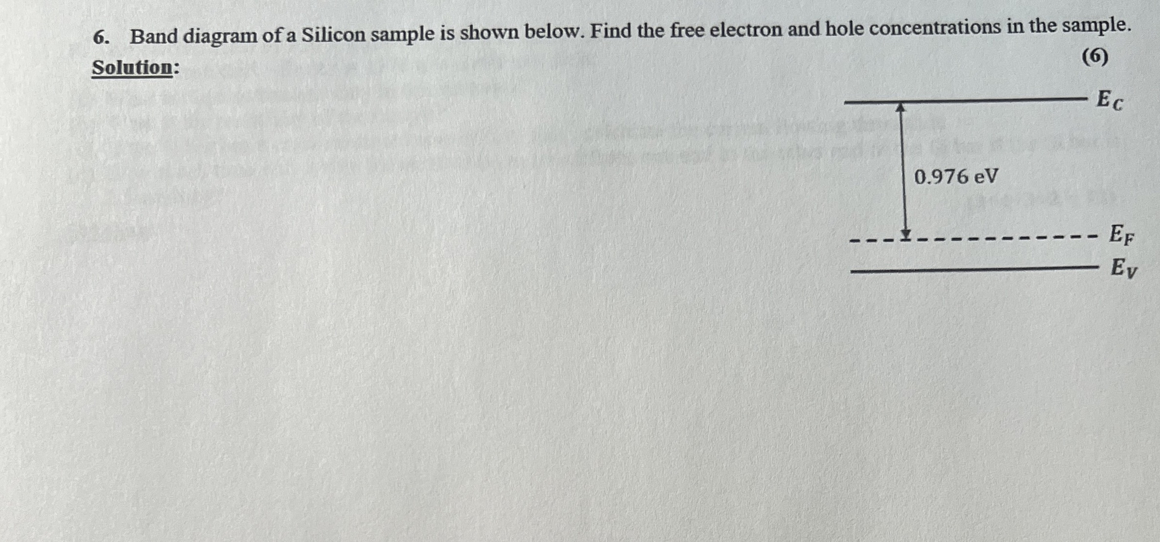 Solved Band diagram of a Silicon sample is shown below. Find | Chegg.com