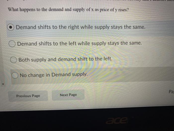 Solved Suppose that the demand and supply functions for good | Chegg.com