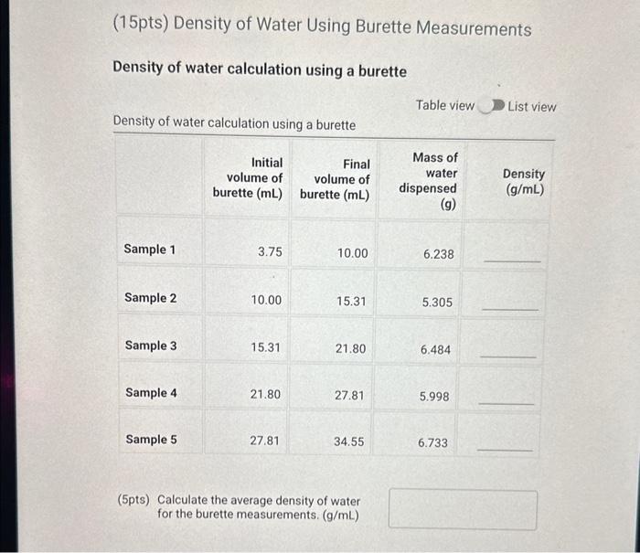 Solved (2pts) Chemistry Glassware and Measurement Are you
