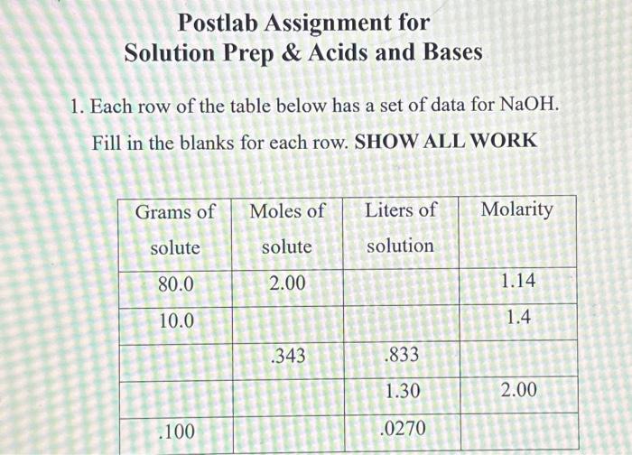 Solved Postlab Assignment for Solution Prep & Acids and | Chegg.com