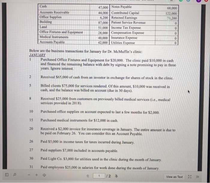 Solved 68,000 122,000 71,200 Cash Accounts Receivable Office 