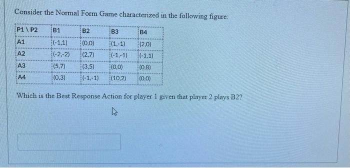 Solved Consider the Normal Form Game characterized in the | Chegg.com