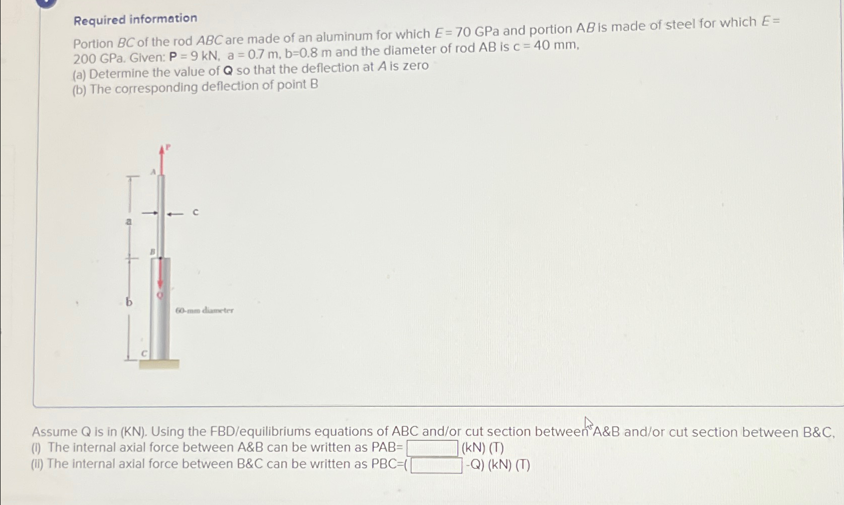 solved-required-informationportion-bc-of-the-rod-abc-are-chegg