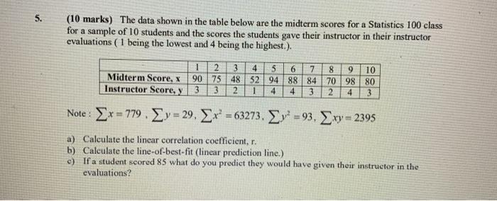 Solved 5. (10 marks) The data shown in the table below are | Chegg.com