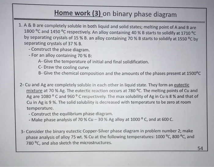 Solved Home work (3) on binary phase diagram 1. A & B are | Chegg.com