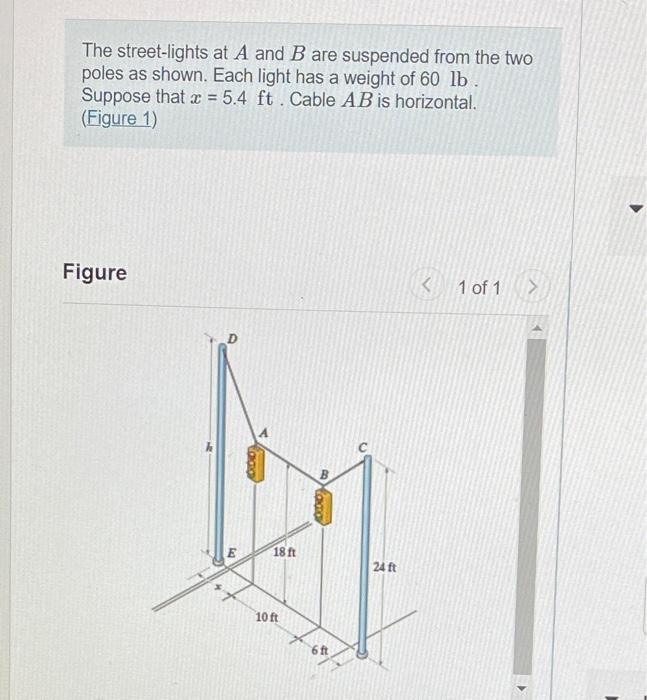 Solved The street lights at A and B are suspended from the | Chegg.com