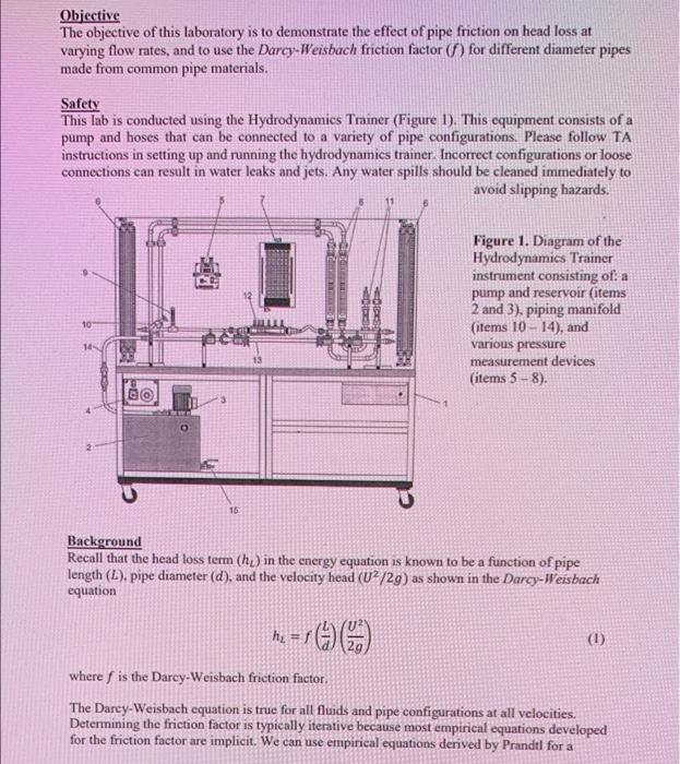 Solved Laboratory 6 - Pipe Friction Worksheet Calculations | Chegg.com