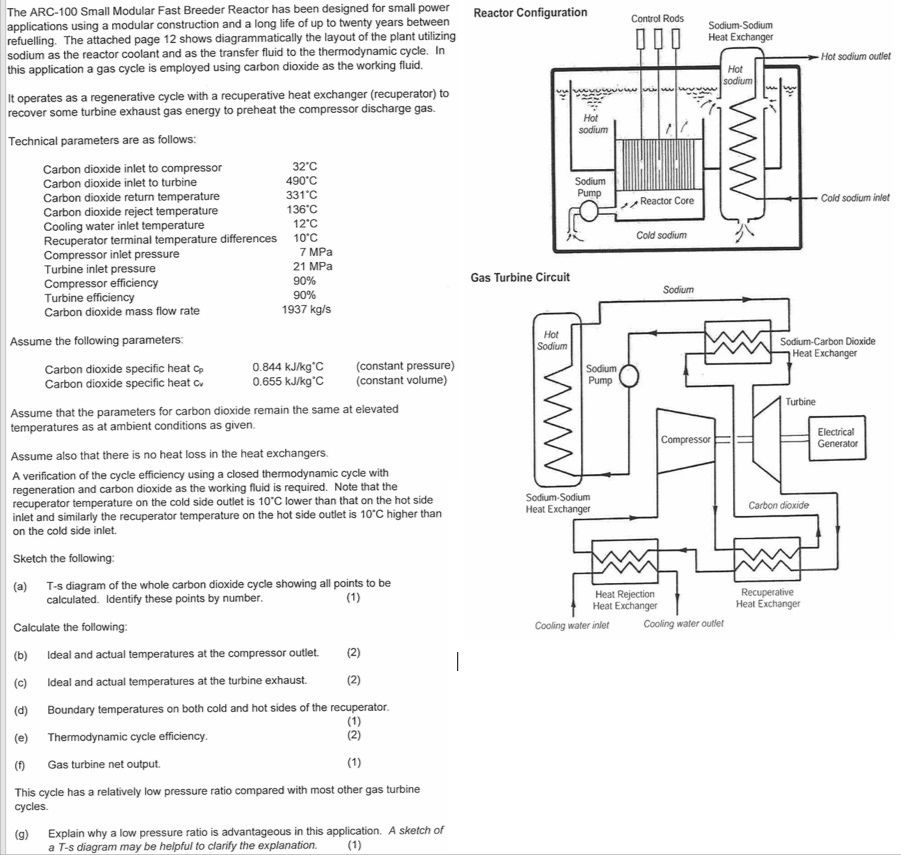 Solved The ARC-100 Small Modular Fast Breeder Reactor has | Chegg.com