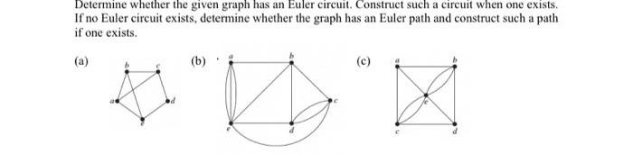 Solved Determine Whether The Given Graph Has An Euler | Chegg.com