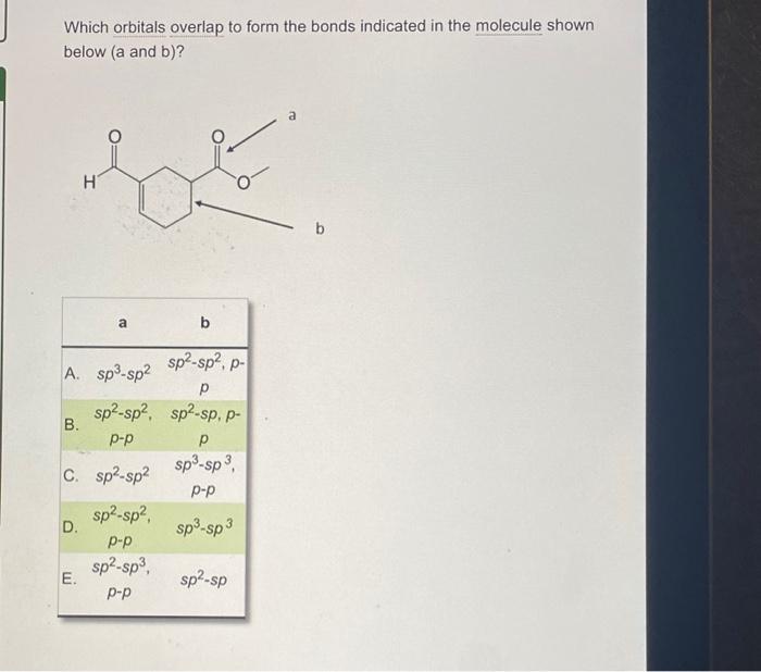 Solved Which orbitals overlap to form the bonds indicated in | Chegg.com