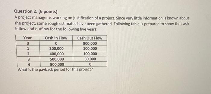 Solved Question 2. (6 points) A project manager is working | Chegg.com