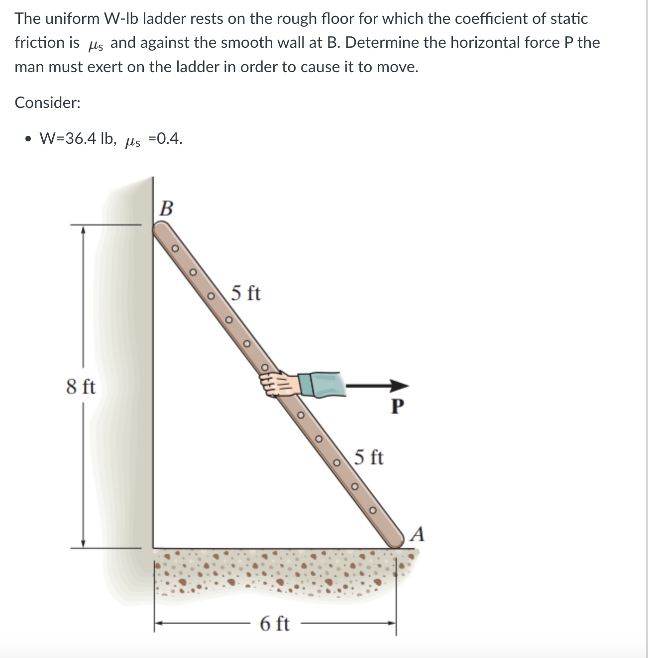 Solved The uniform W-Ib ladder rests on the rough floor for | Chegg.com