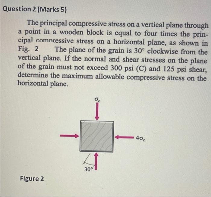 Solved Question 2 (Marks 5) The principal compressive stress | Chegg.com