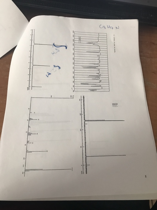 Solved C4 на р Ал, Combined IR Spectroscopy and Mass