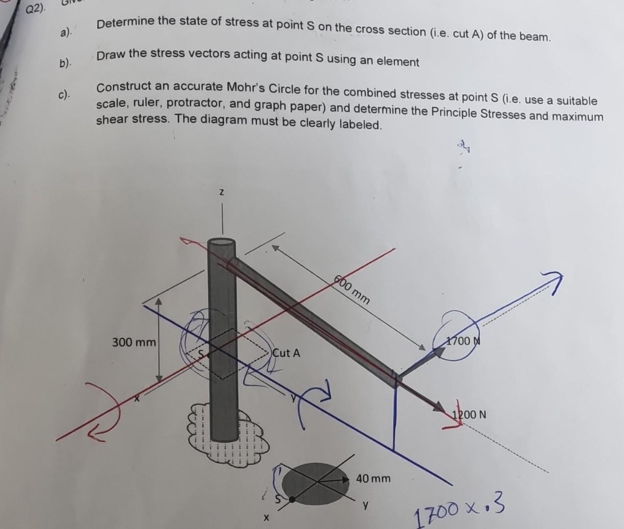 Solved a). Determine the state of stress at point S on the | Chegg.com