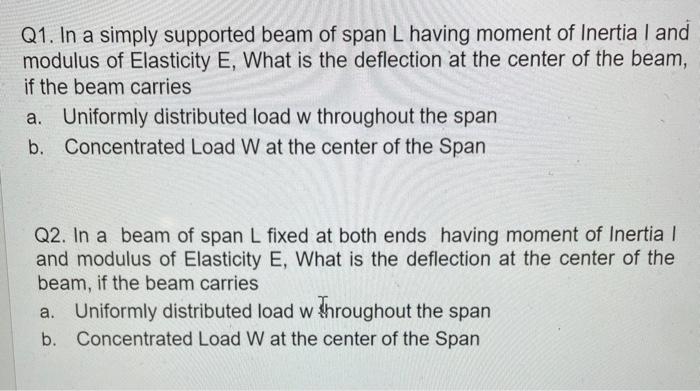 Solved Q1. In a simply supported beam of span L having | Chegg.com