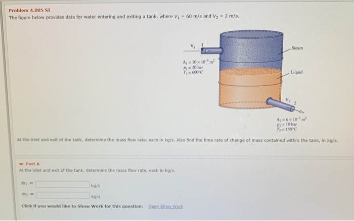 Solved Problem 4.005 SI The figure below provides data for | Chegg.com