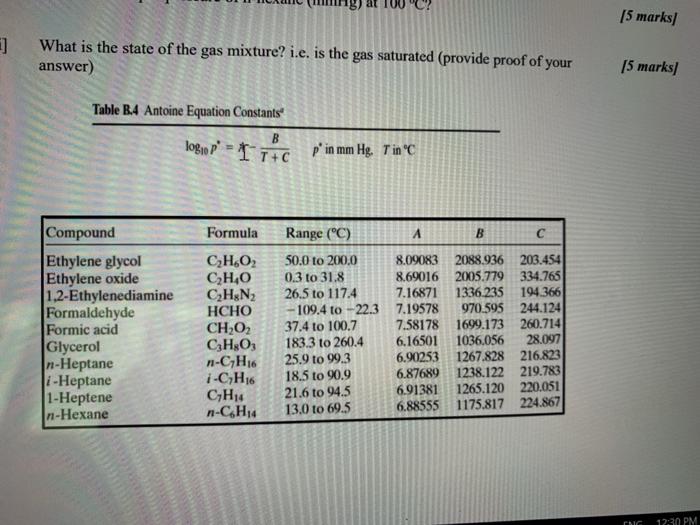 Solved 15 marks) i] What is the state of the gas mixture? | Chegg.com