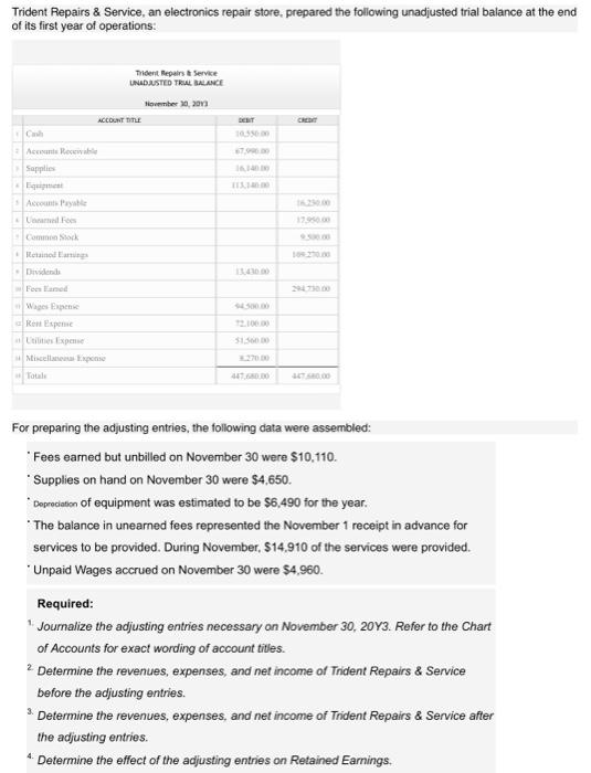 Solved Trident Repairs & Service, an electronics repair