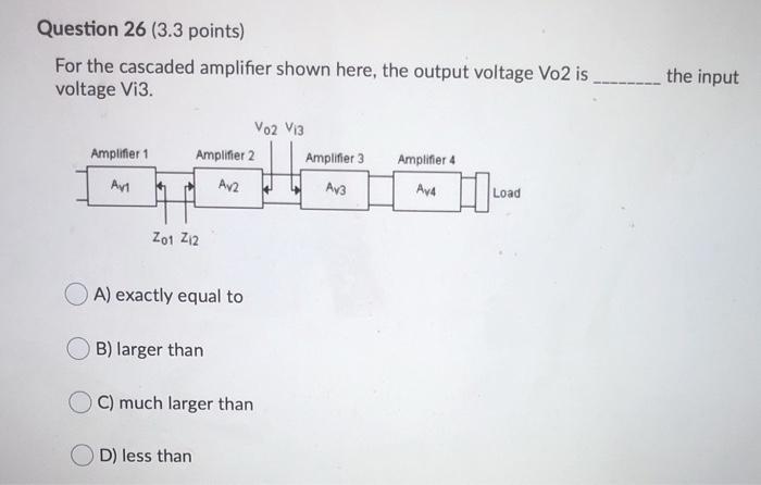 Solved Question 26 (3.3 points) For the cascaded amplifier | Chegg.com