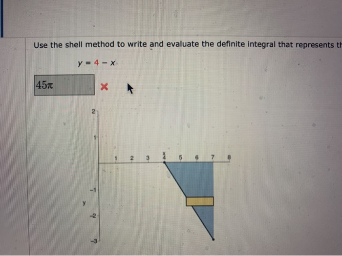 Integration By Shell Method Solved Use the shell method to write and evaluate the | Chegg.com
