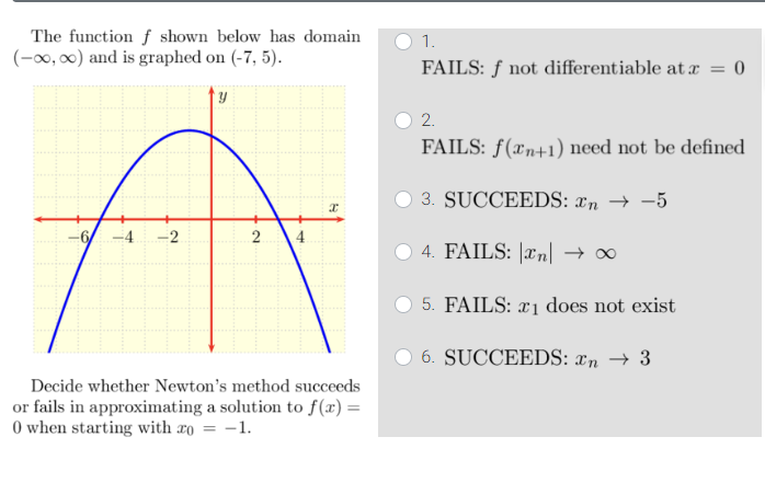 Solved The function f shown below has domain(-∞,∞) and is | Chegg.com