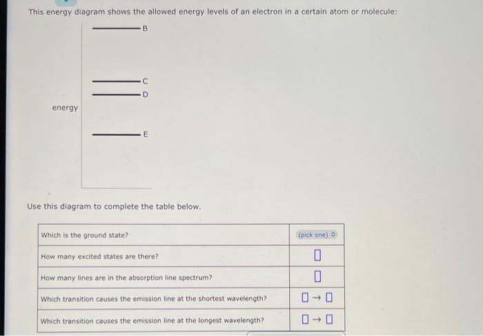 Solved This energy diagram shows the allowed energy levels | Chegg.com