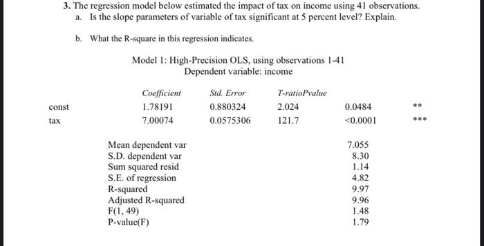 Solved 3. The regression model below estimated the impact of | Chegg.com