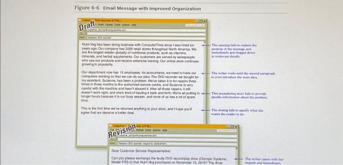 Solved 4.9 Message Organization: Outlining Your Content | Chegg.com