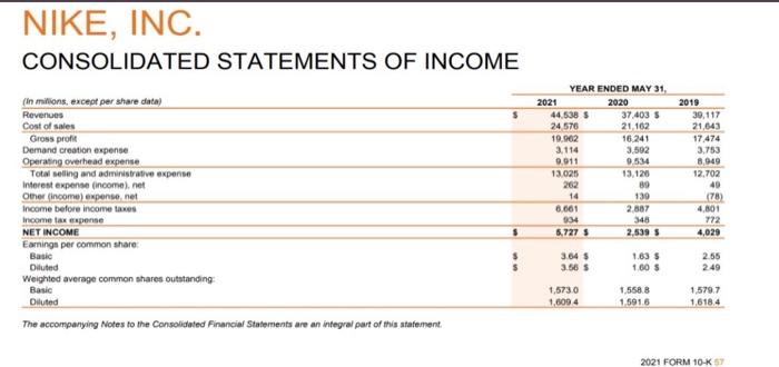 Solved NIKE, INC. CONSOLIDATED STATEMENTS OF INCOME NIKE, | Chegg.com