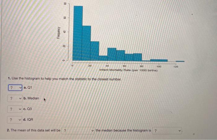 solved-1-point-the-infant-mortality-rate-is-defined-as-the-chegg