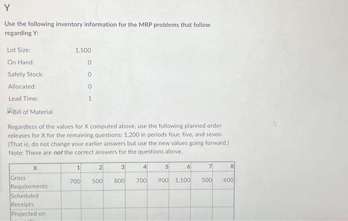 Solved Use the following inventory information for the MRP | Chegg.com