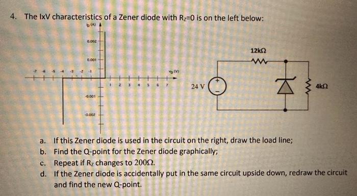 Solved The IxV characteristics of a Zeber diode with Rz = 0 | Chegg.com