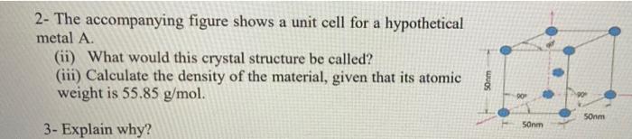 Solved 2- The accompanying figure shows a unit cell for a | Chegg.com