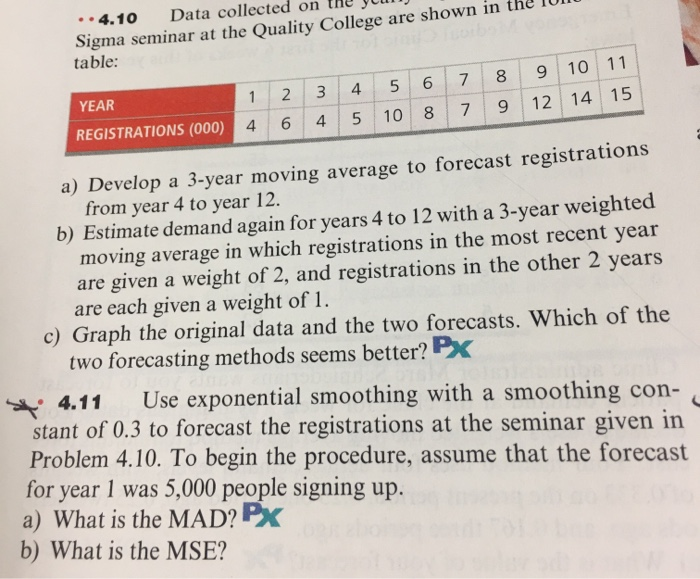 Solved use exponential smoothing with a smoothing constant