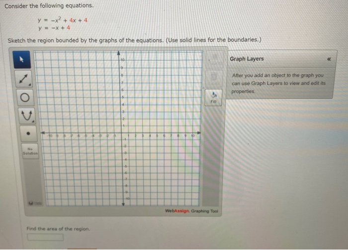 y x2 4x 4 график