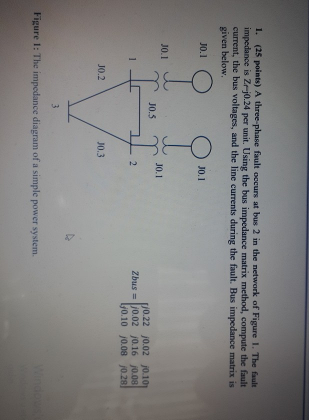 Solved 1. (25 points) A three-phase fault occurs at bus 2 in | Chegg.com