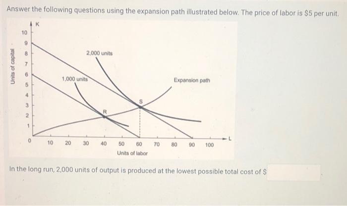 Solved Answer The Following Questions Using The Expansion | Chegg.com